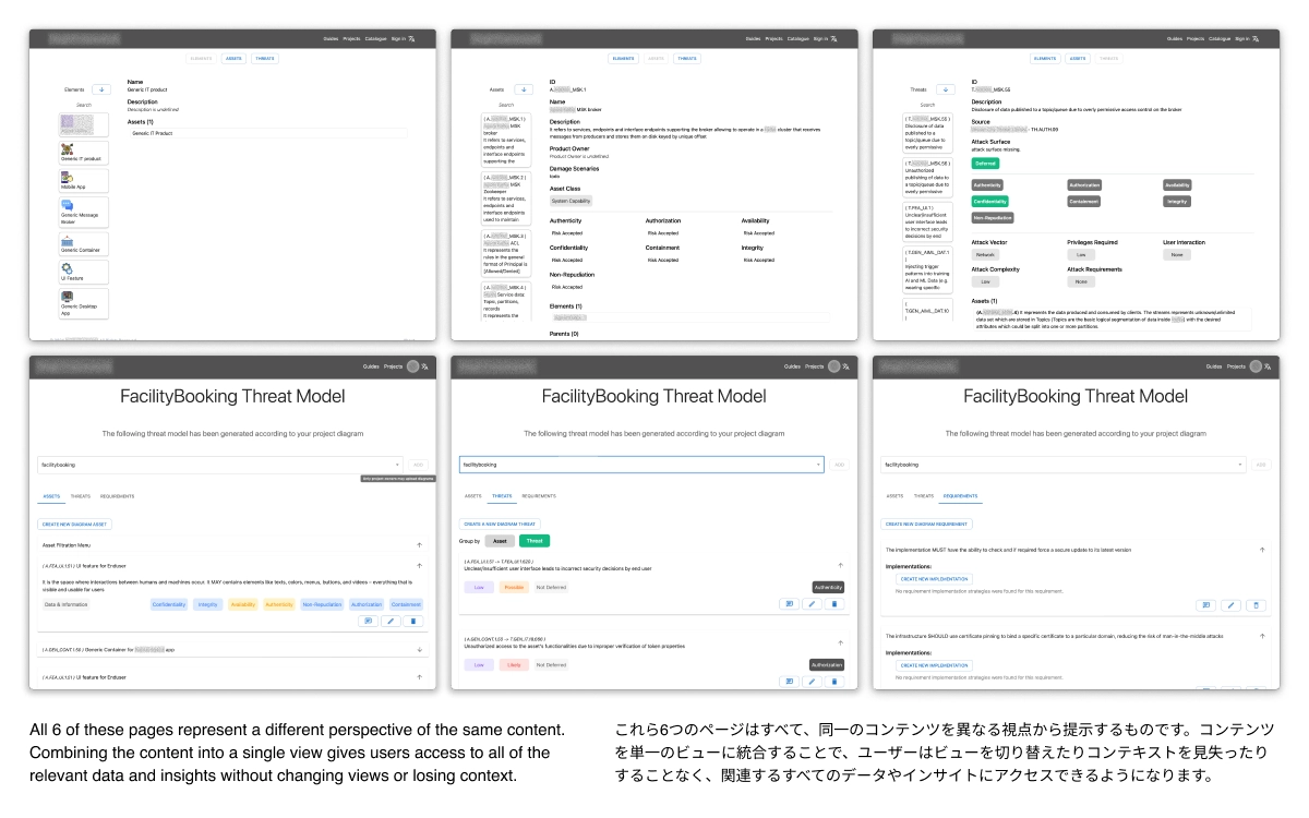 Risk Analysis UI（改善前）