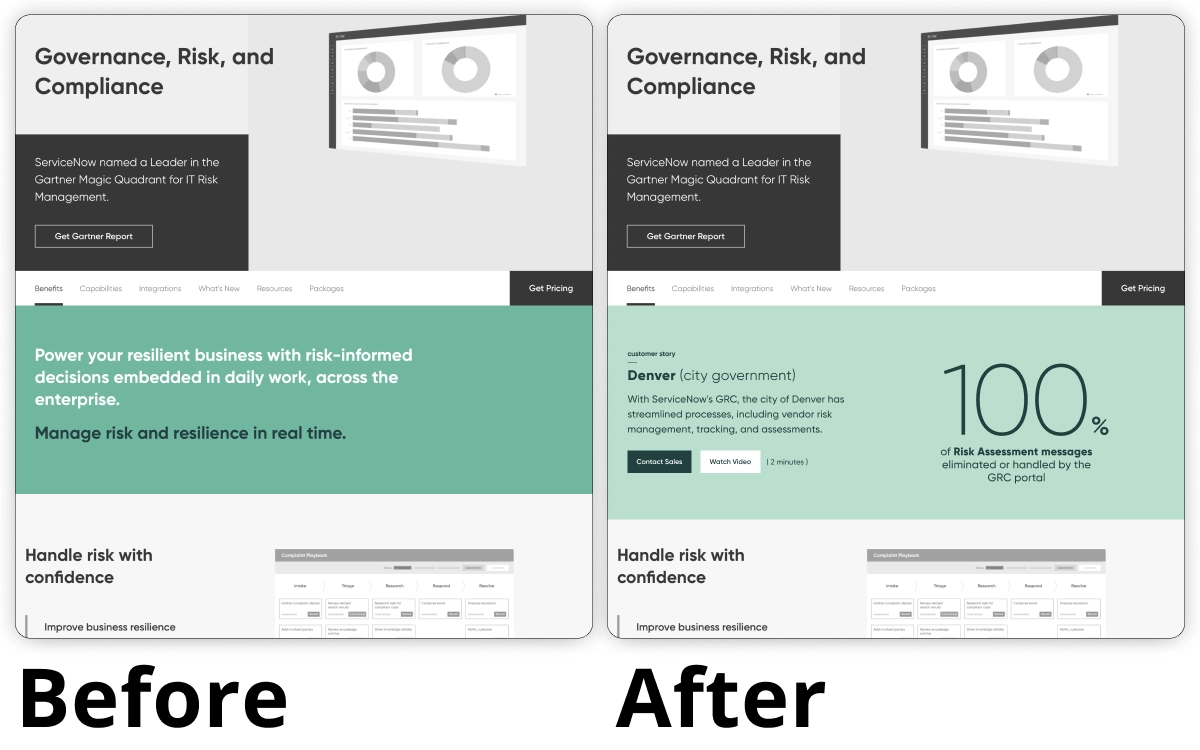 Webマーケティング改善のBefore/After画像
